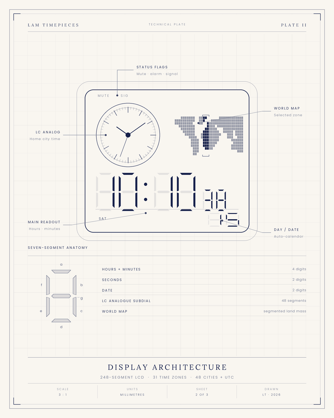 Casio AE-1200WH — display architecture