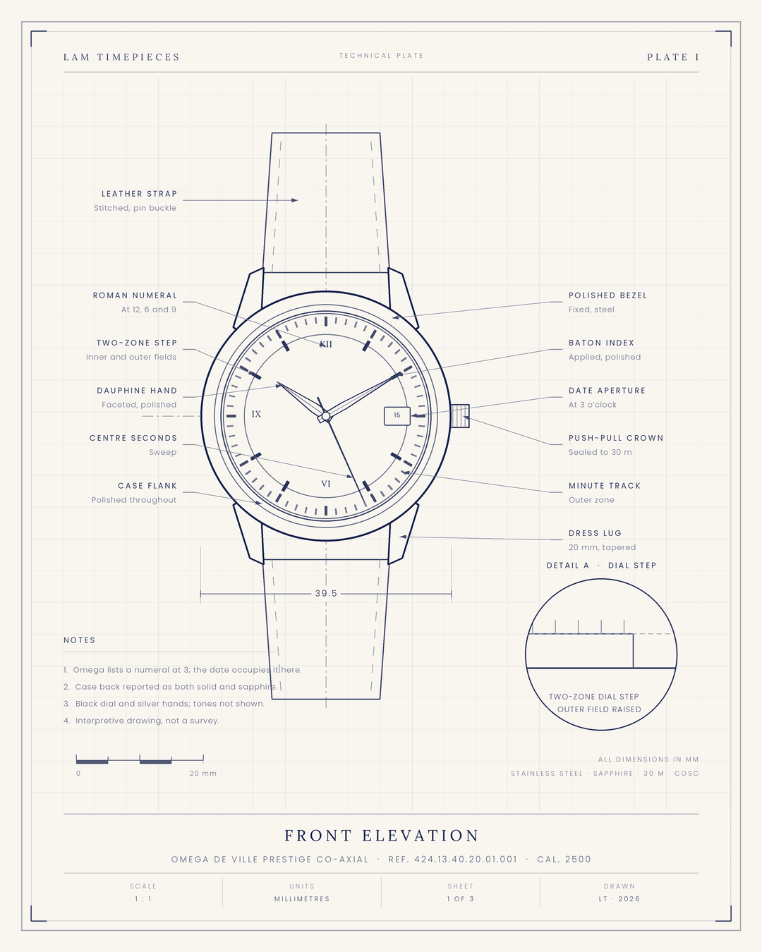 Omega De Ville 42413 — front elevation