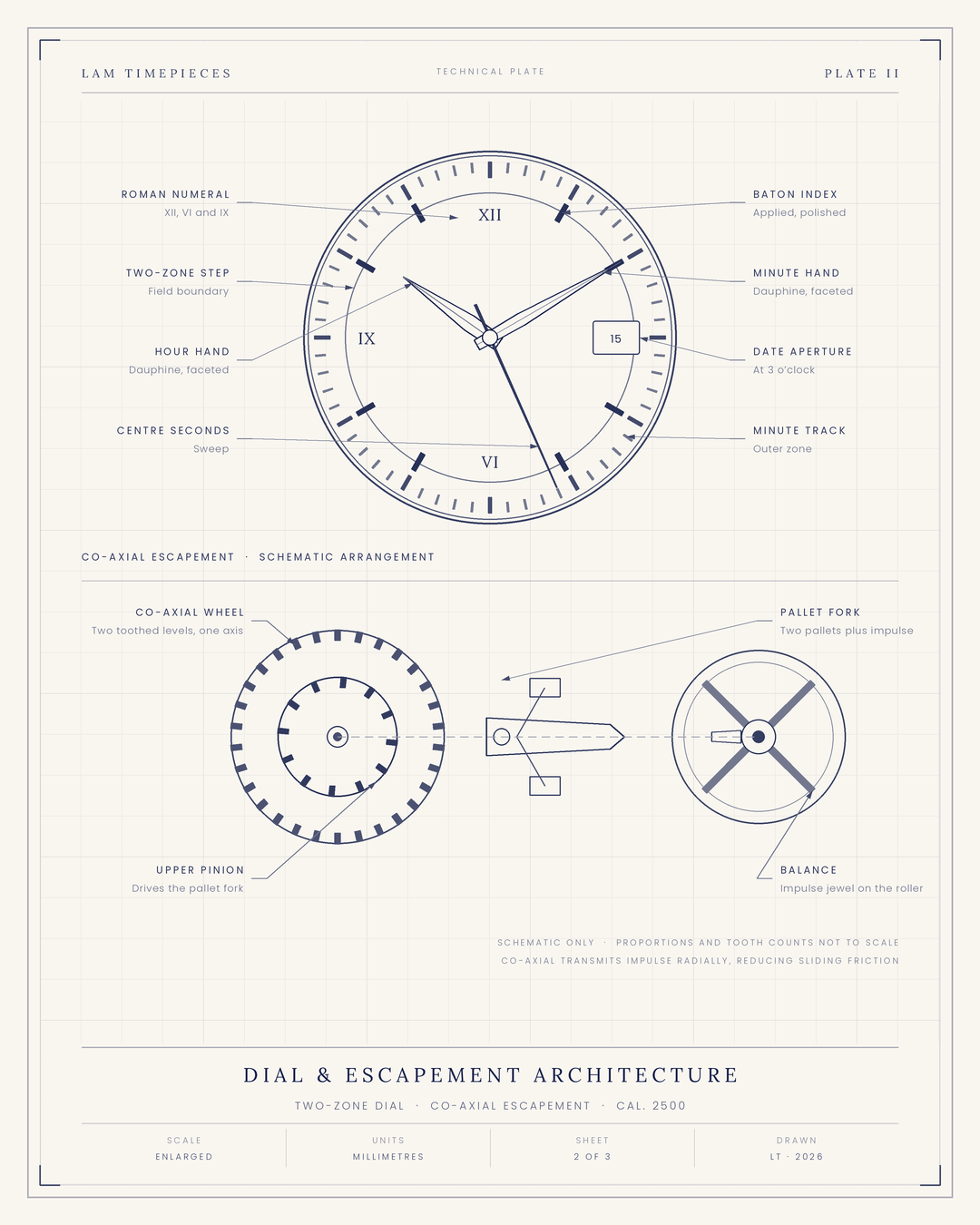 Omega De Ville 42413 — dial and co-axial escapement