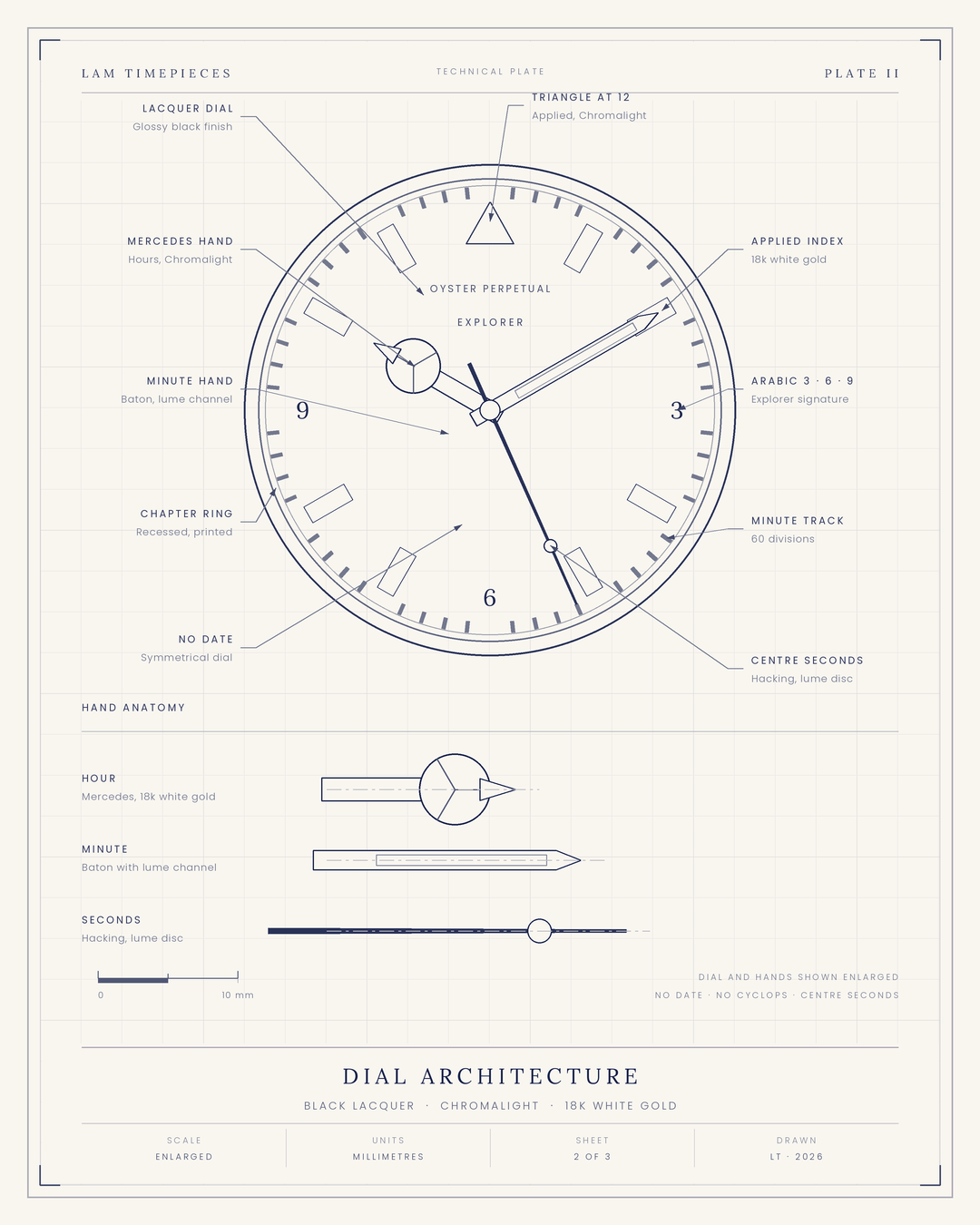 Rolex Explorer 224270 — dial architecture