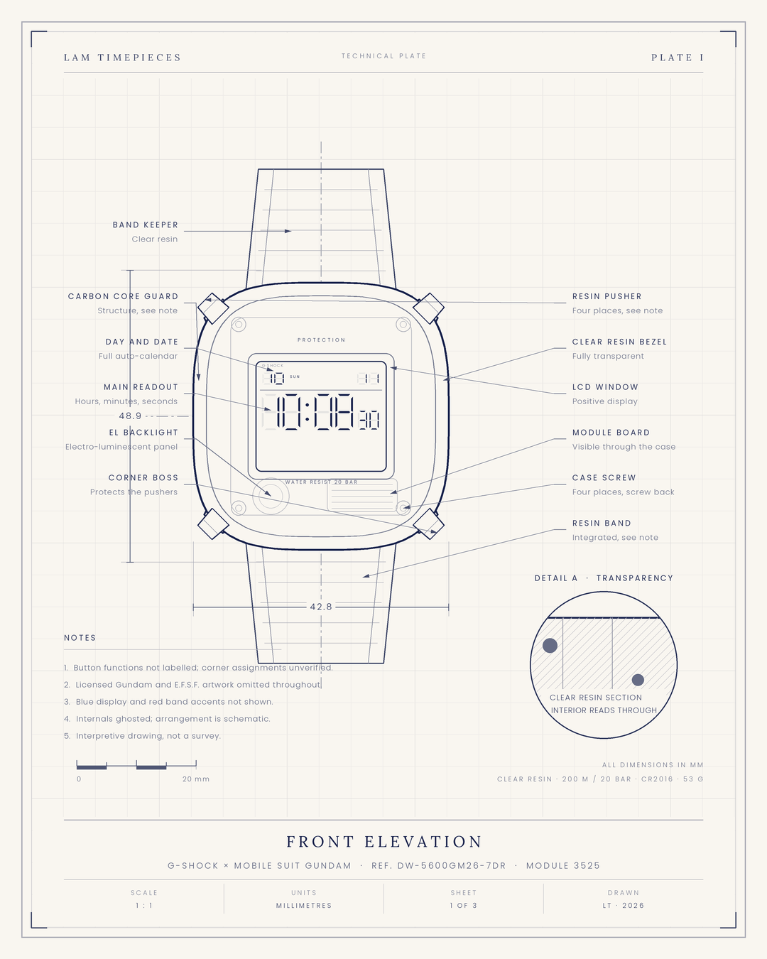 Casio G-Shock x Gundam DW-5600GM26 — front elevation