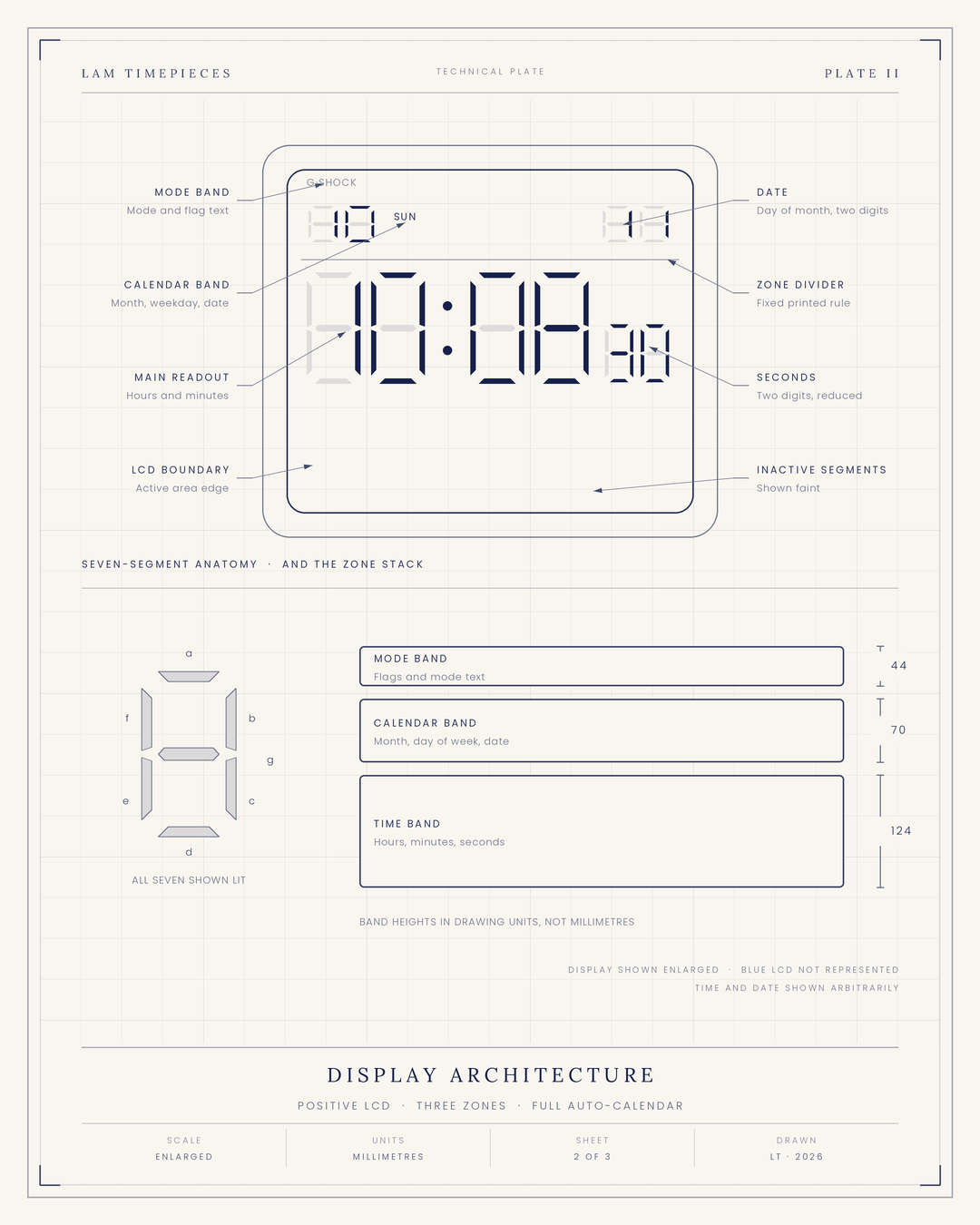 Casio G-Shock x Gundam DW-5600GM26 — display architecture