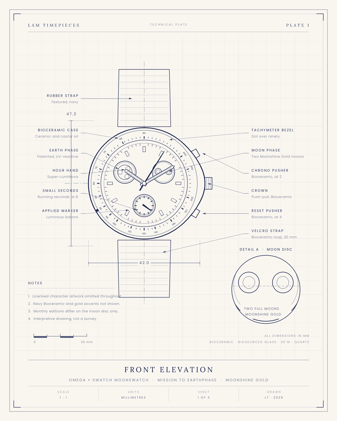 Swatch MoonSwatch EarthPhase — front elevation