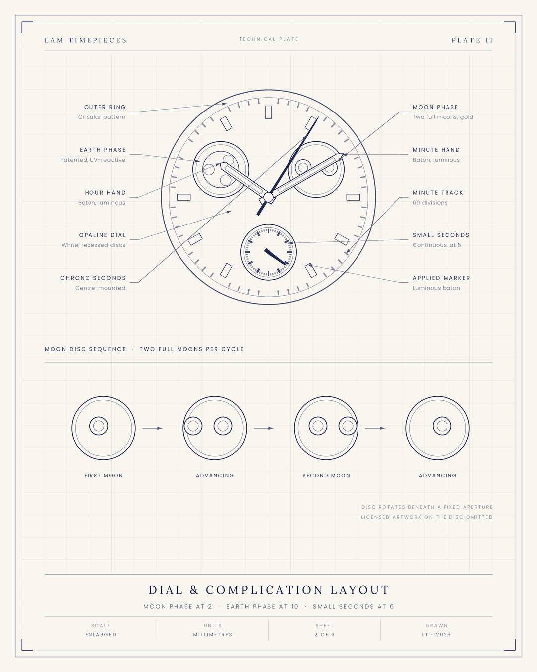 Swatch MoonSwatch EarthPhase — dial and complications