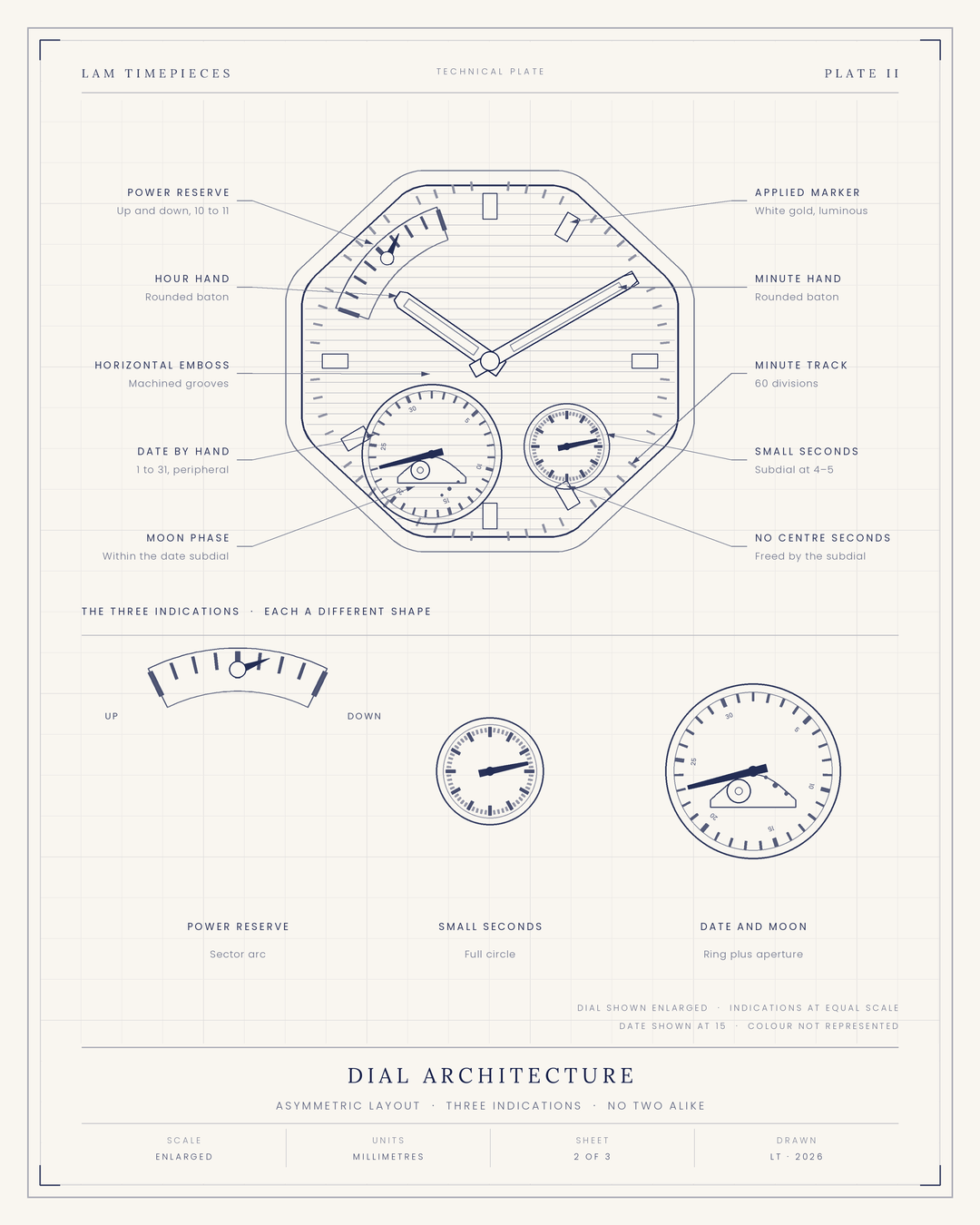 Patek Philippe Nautilus 5712 — dial architecture