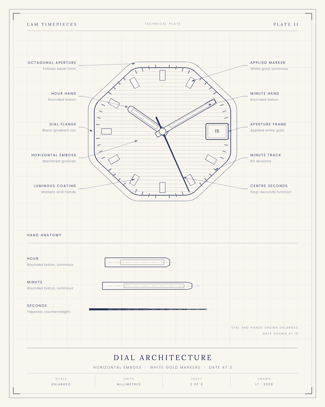 Patek Philippe Nautilus 5811 — dial architecture
