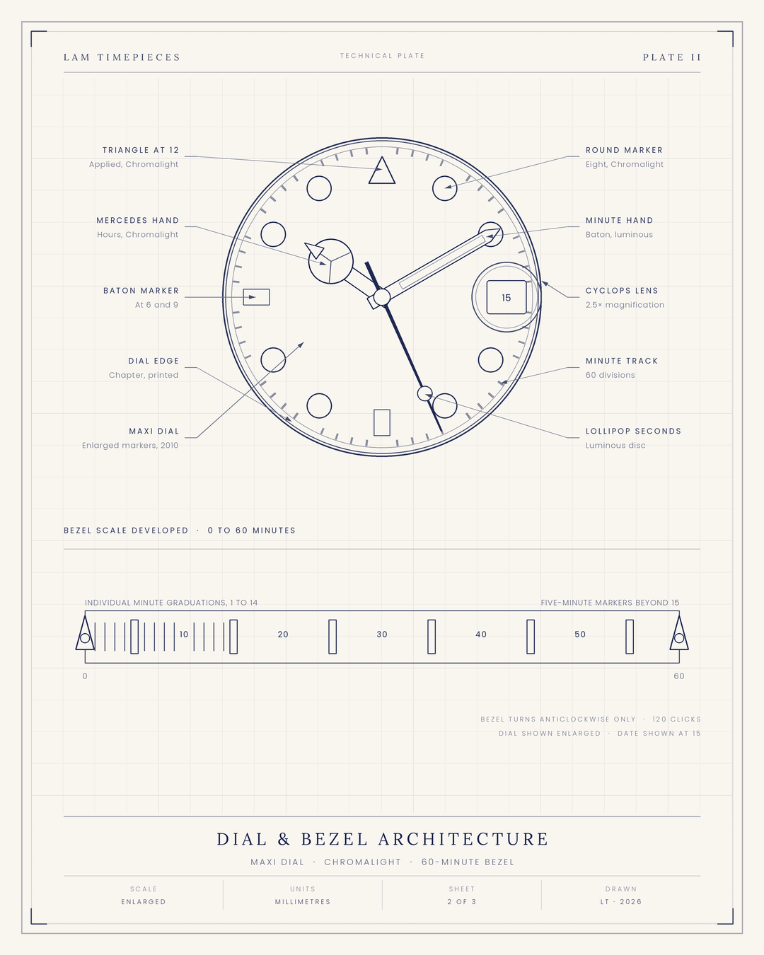 Rolex Submariner 116610LN — dial and bezel
