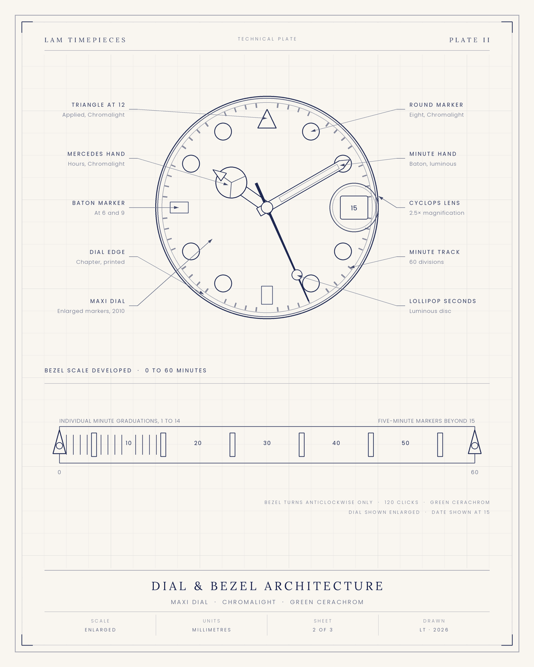 Rolex Submariner 126610LV — dial and bezel